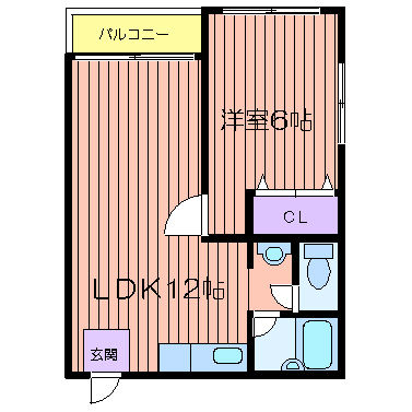 間取写真