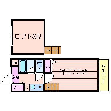 間取写真