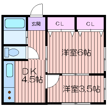 間取写真