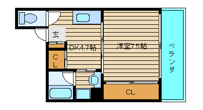 間取写真