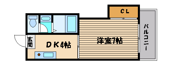 間取写真