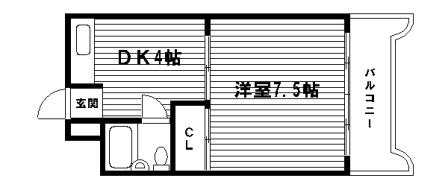 間取写真
