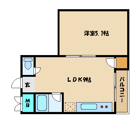 間取写真