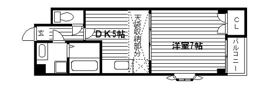 間取写真