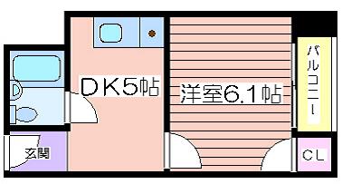 間取写真