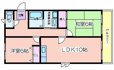 間取写真
