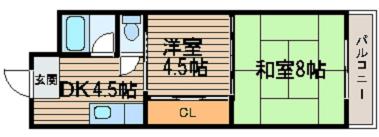 間取写真
