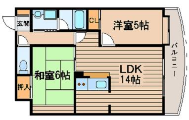 間取写真