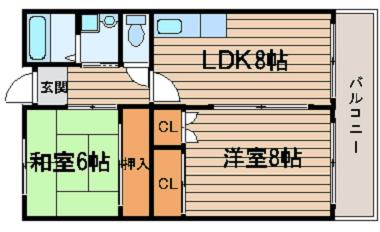 間取写真