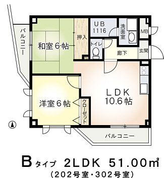 間取写真