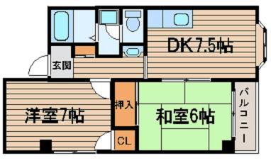 間取写真