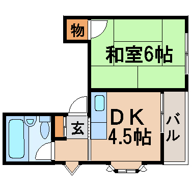 間取写真