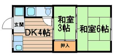 間取写真