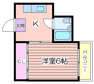 間取写真