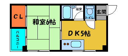 間取写真
