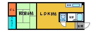 間取写真