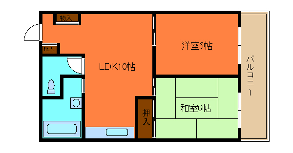 間取写真