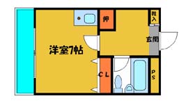 間取写真