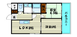 間取写真