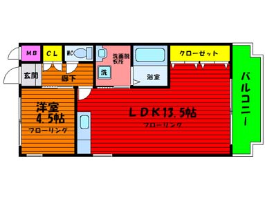間取写真