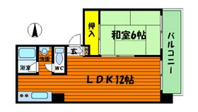 間取写真