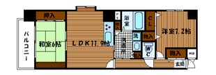 間取写真