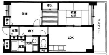 間取写真