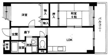間取写真