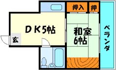 間取写真