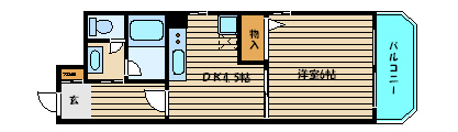 間取写真