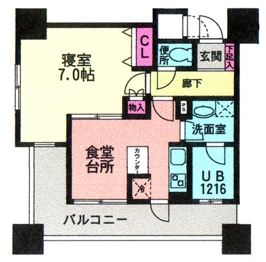 間取写真