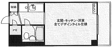 間取写真