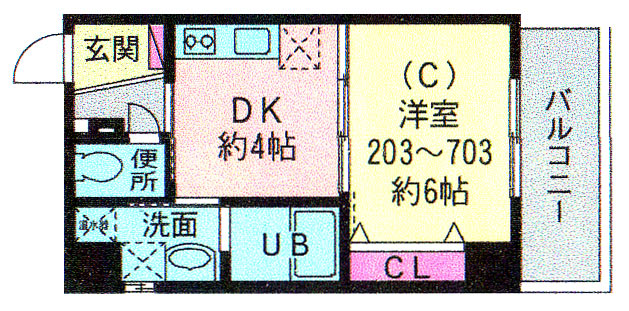 間取写真