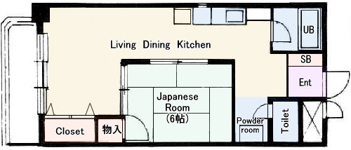 間取写真