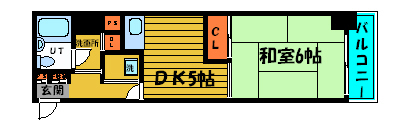 間取写真