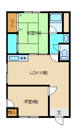 間取写真