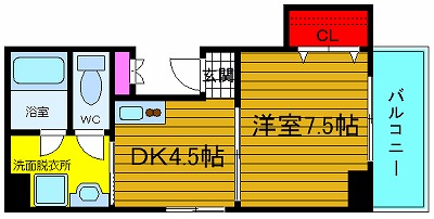 間取写真