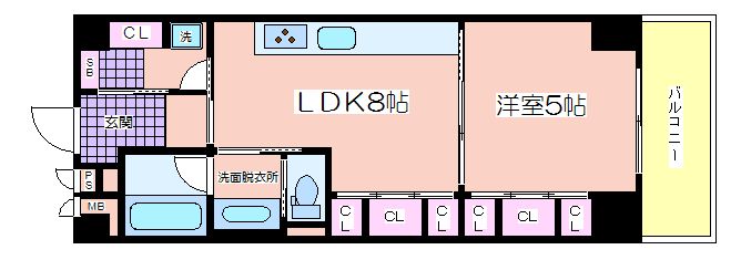 間取写真
