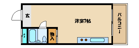 間取写真