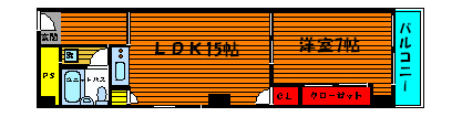 間取写真