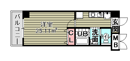 間取写真
