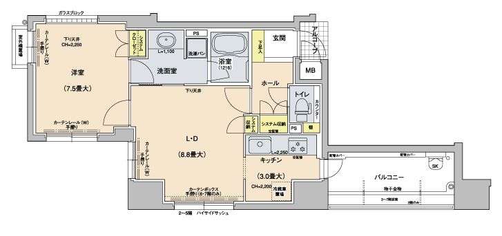 間取写真