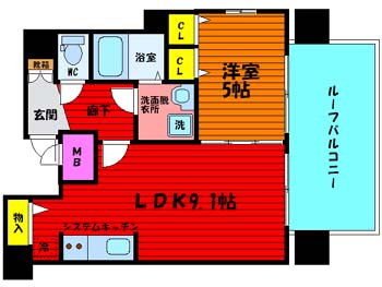 間取写真