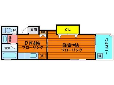 間取写真
