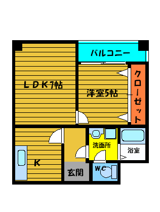間取写真