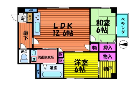 間取写真