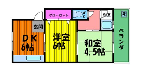 間取写真