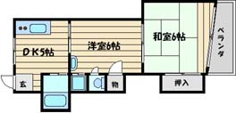 間取写真