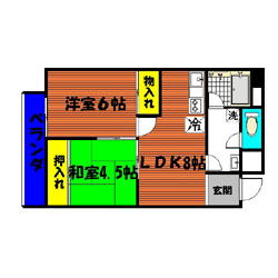 間取写真